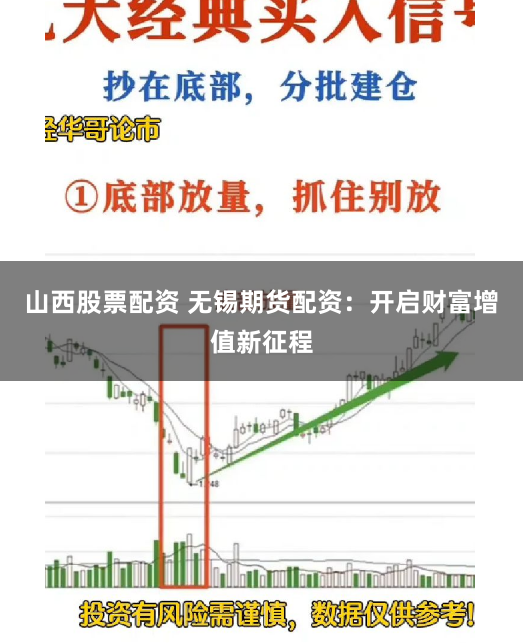 山西股票配资 无锡期货配资：开启财富增值新征程