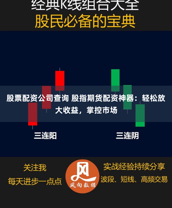 股票配资公司查询 股指期货配资神器：轻松放大收益，掌控市场