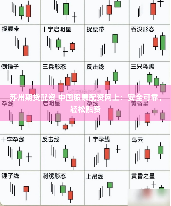苏州期货配资 中国股票配资网上：安全可靠，轻松融资