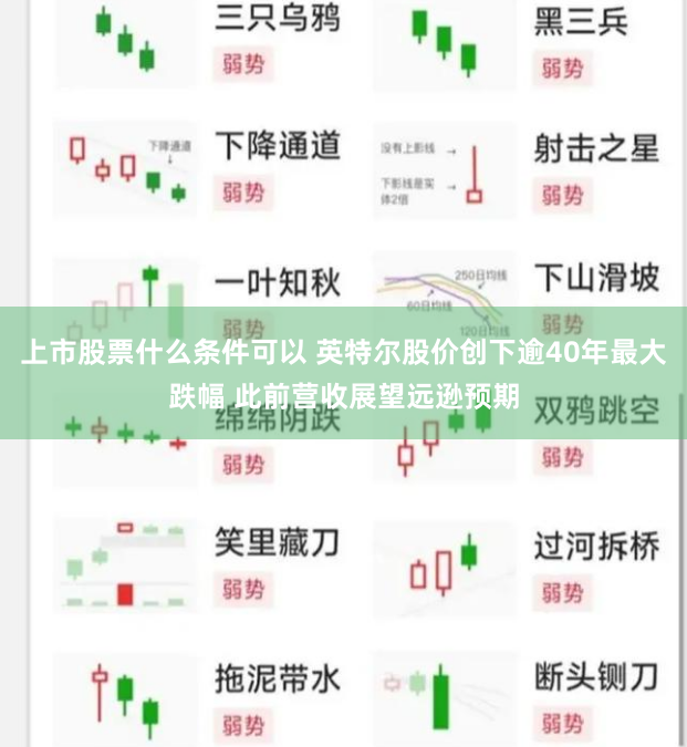 上市股票什么条件可以 英特尔股价创下逾40年最大跌幅 此前营收展望远逊预期
