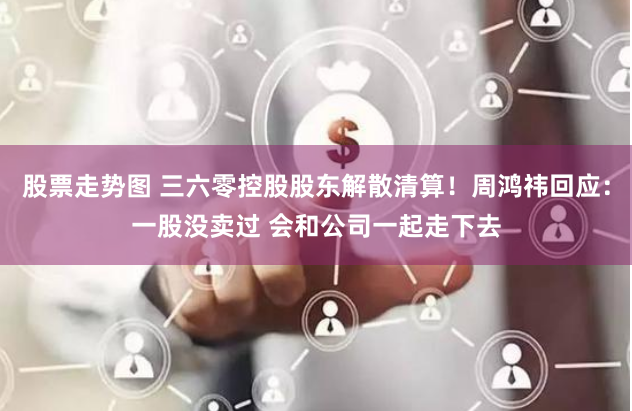 股票走势图 三六零控股股东解散清算！周鸿祎回应：一股没卖过 会和公司一起走下去