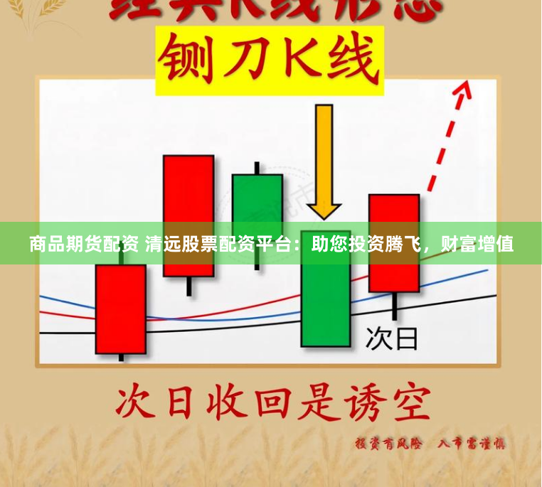 商品期货配资 清远股票配资平台：助您投资腾飞，财富增值