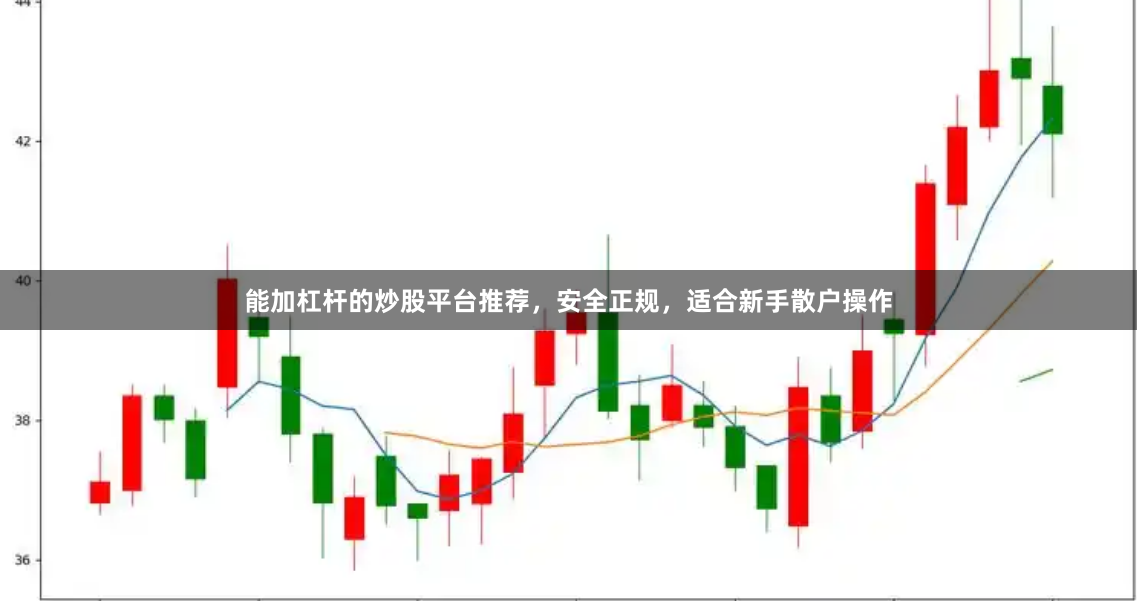 能加杠杆的炒股平台推荐,安全正规,适合新手散户操作