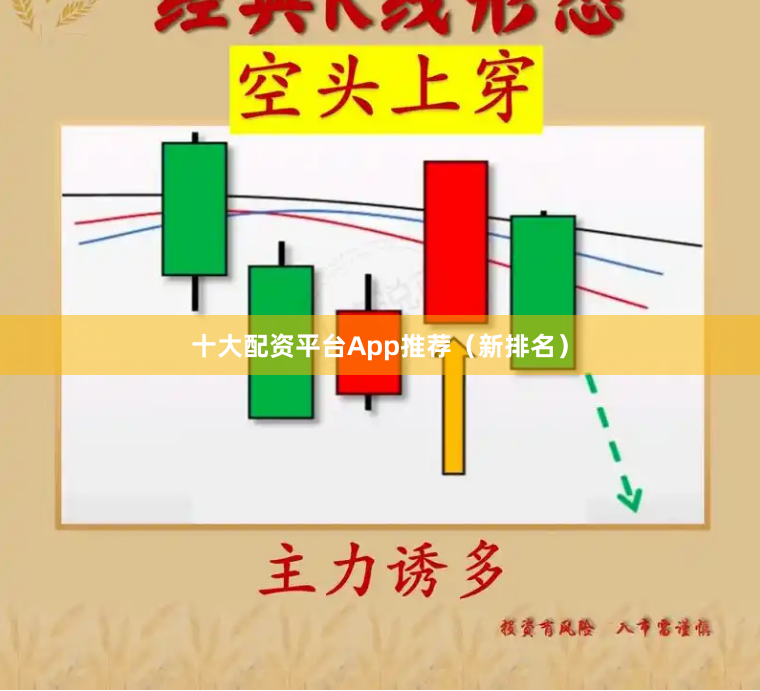 十大配资平台App推荐(新排名)