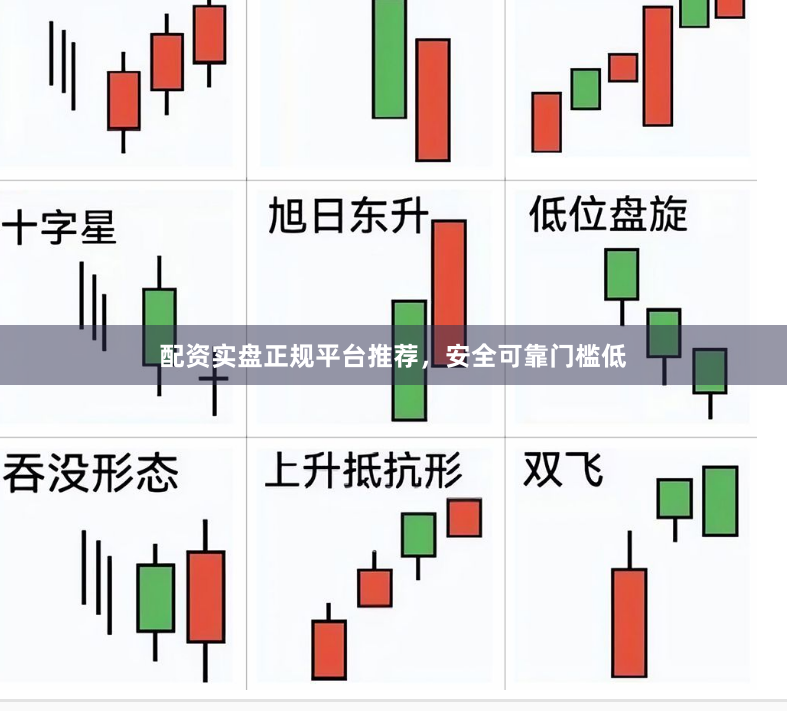 配资实盘正规平台推荐，安全可靠门槛低
