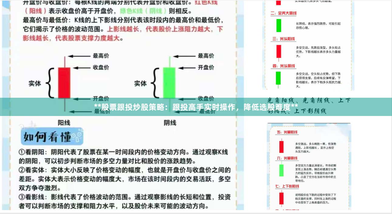 **股票跟投炒股策略：跟投高手实时操作，降低选股难度**