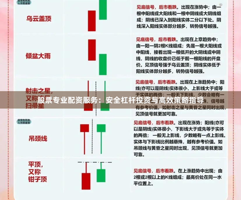 股票专业配资服务：安全杠杆投资与高效策略指导