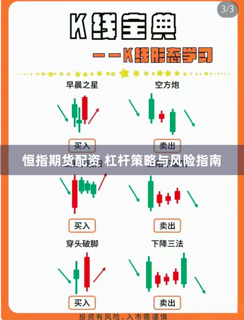 恒指期货配资 杠杆策略与风险指南