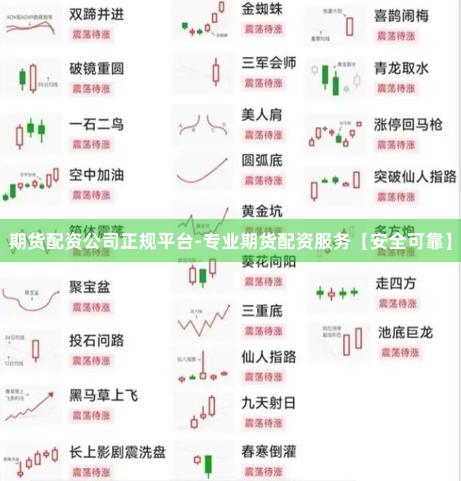 期货配资公司正规平台-专业期货配资服务【安全可靠】